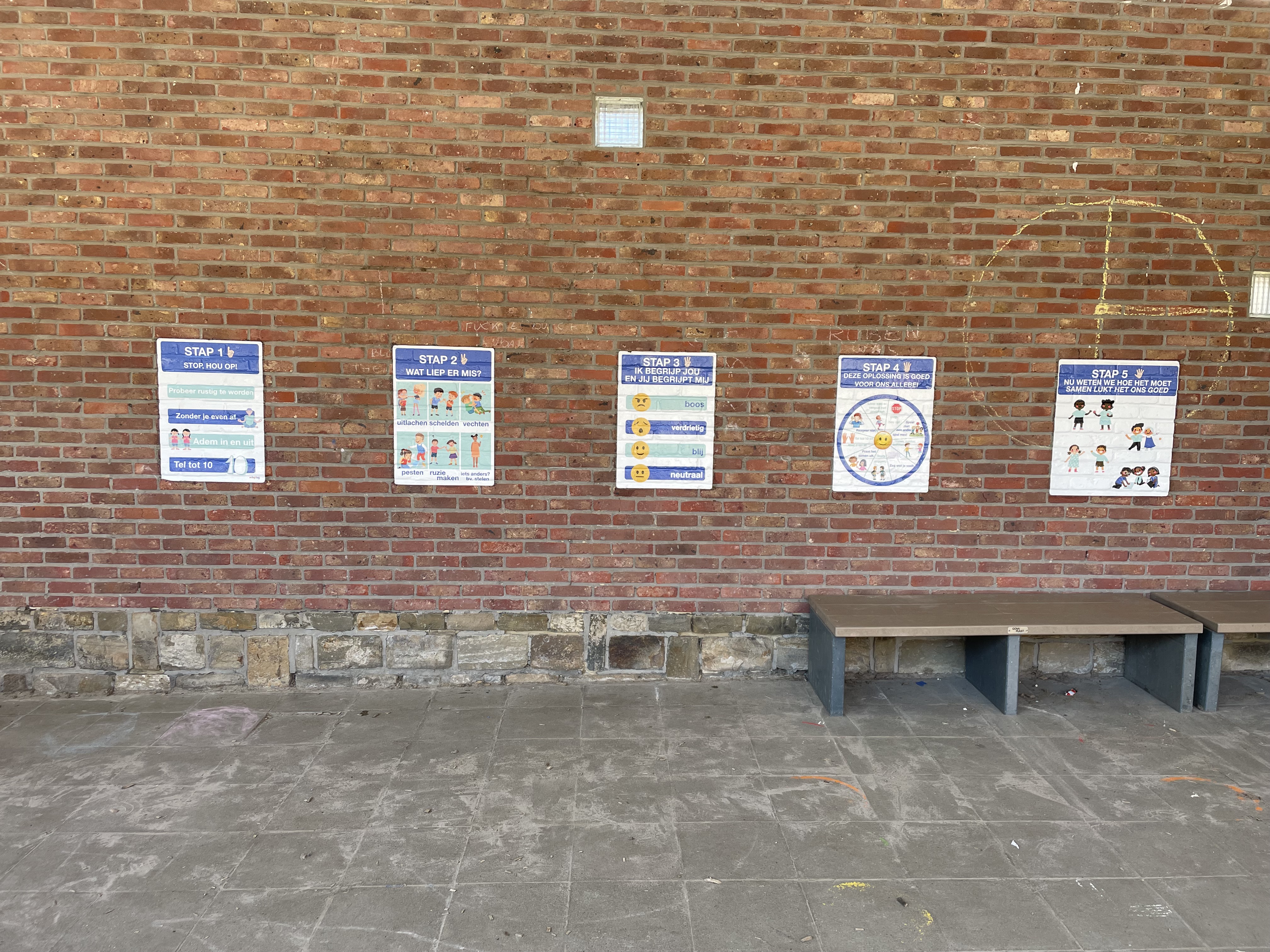 5 Stappen voor conflict oplossen